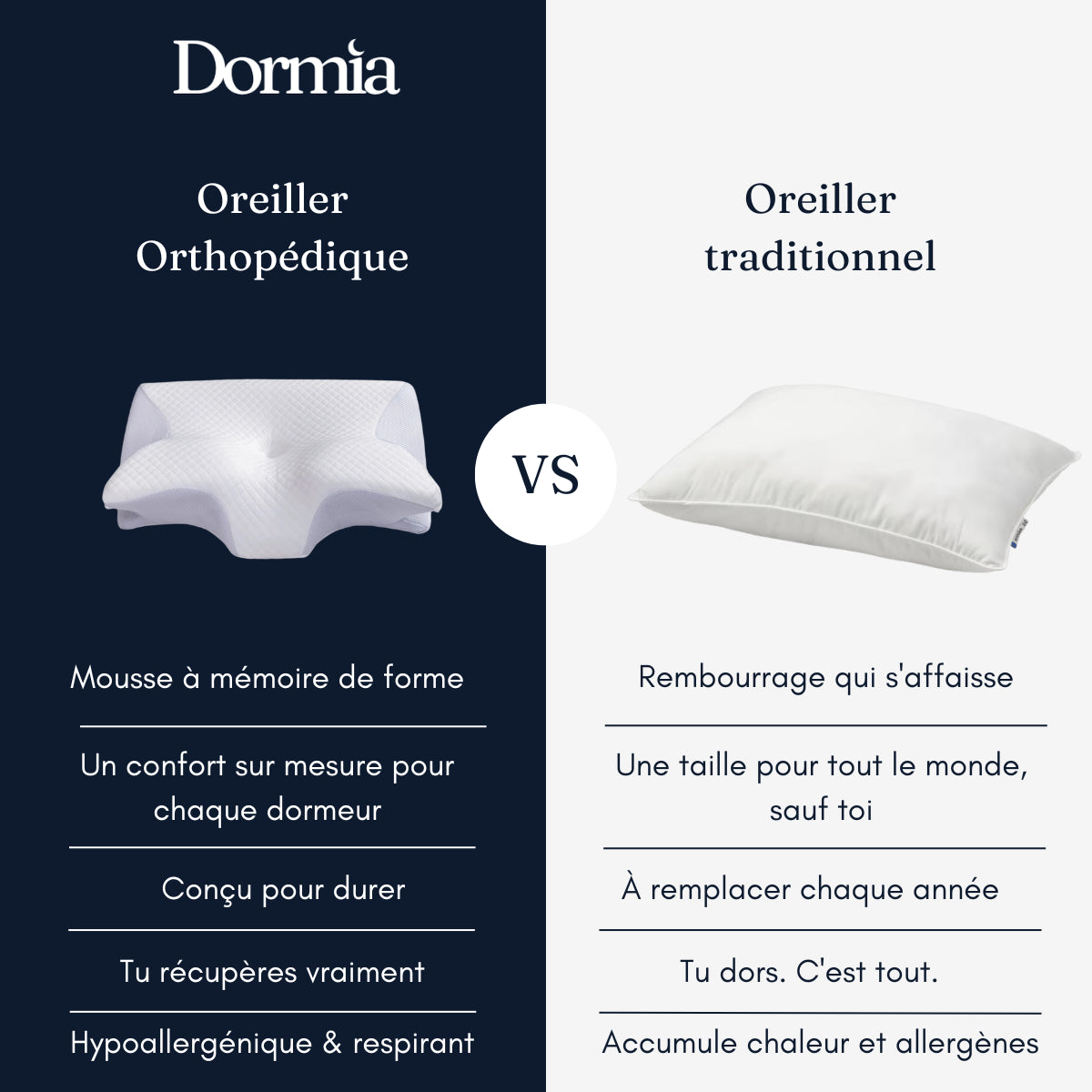 Oreiller Dormia