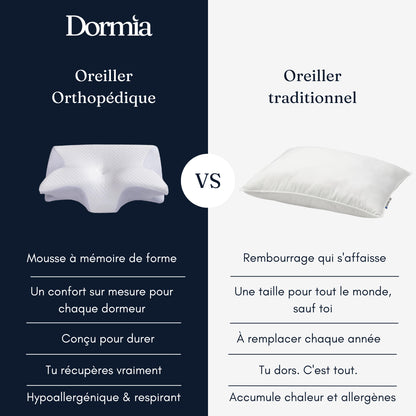 Oreiller Dormia