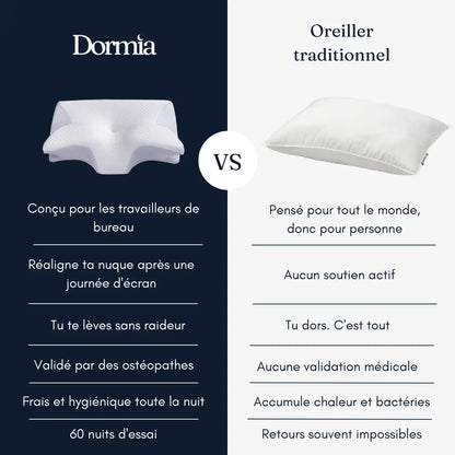 L'oreiller Dormia pour les travailleurs de bureau